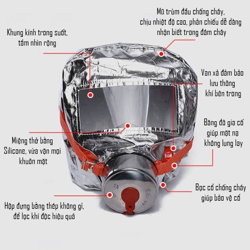 🔥 MẶT NẠ PHÒNG ĐỘC XHZLC40 – BẢO VỆ HÔ HẤP KHI CHÁY NỔ 🔥 - Ảnh 4